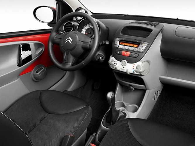 Распиновка диагностического разъёма OBD-II для Citroen C1