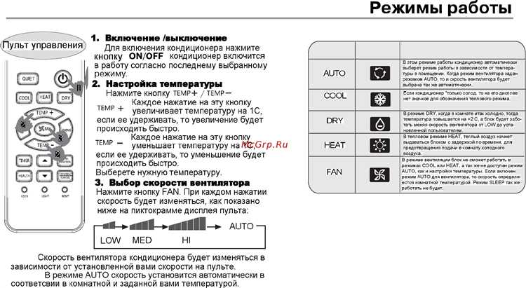 Для эффективной работы системы отопления автомобиля Daihatsu, кондиционер необходимо отключить при включении обогрева. Это связано с тем, что кондиционер снижает эффективность обогрева, так как он направляет поток воздуха через холодный испаритель, охлаждая его. Чтобы этого избежать, выполните следующие шаги: