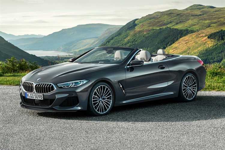 Как называется bmw кабриолет