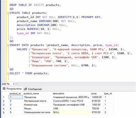 Как очистить таблицу в sql