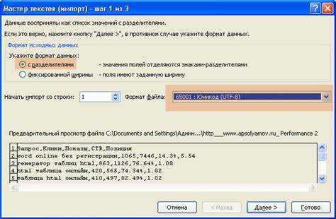 Как избежать ошибок при импорте данных из CSV в SQL таблицы