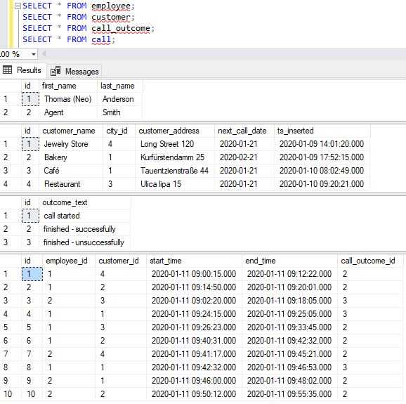 Поиск и устранение ошибок при выполнении SQL скрипта