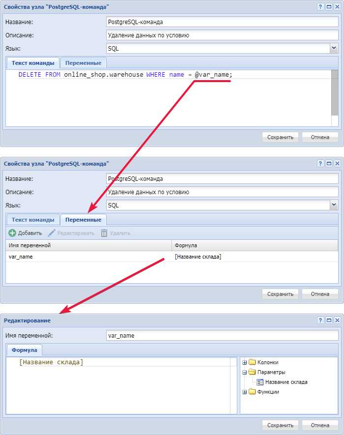 Что стоит комментировать в SQL-запросах