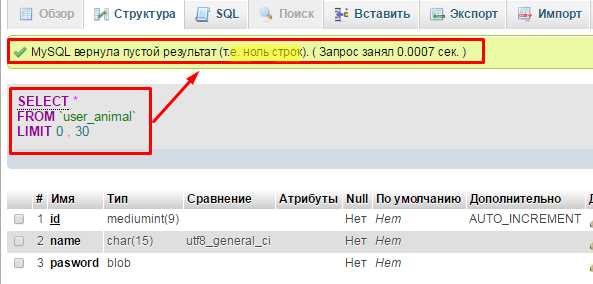 Как почистить базу данных sql