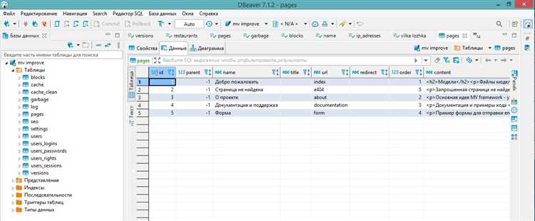 Оптимизация индексов для ускорения работы базы данных