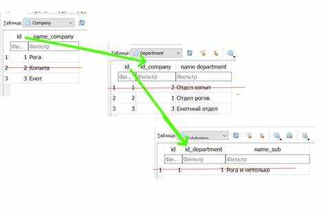 Удаление дубликатов данных с помощью SQL-запросов