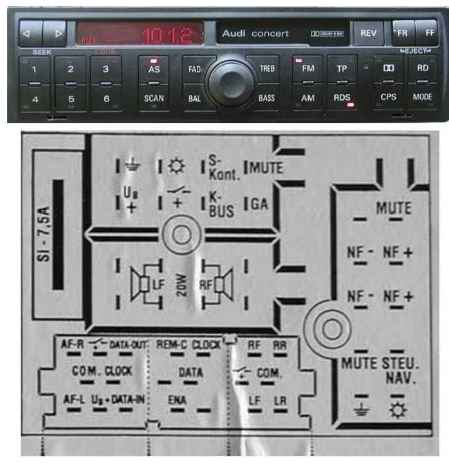 Распиновка разъёмов ISO и MINI ISO на Audi