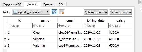 Как подставить переменную в sql запрос