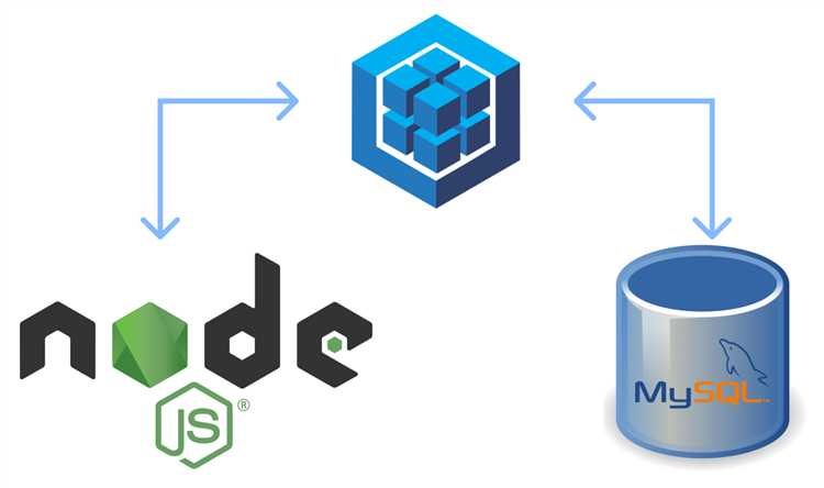 Получение SQL запроса для сложных запросов с использованием метода.query()
