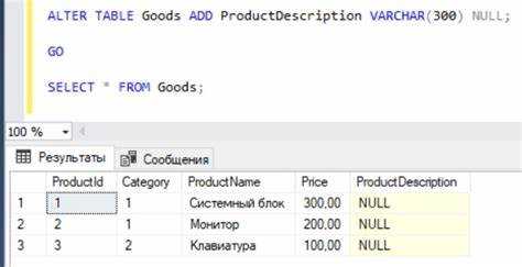 Как поменять местами столбцы в sql