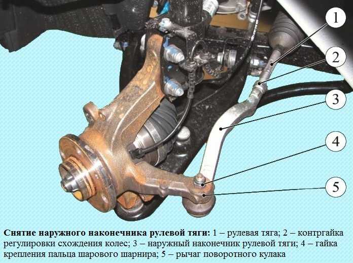 Как избежать ошибок при замене рулевых наконечников на Chevrolet Lacetti