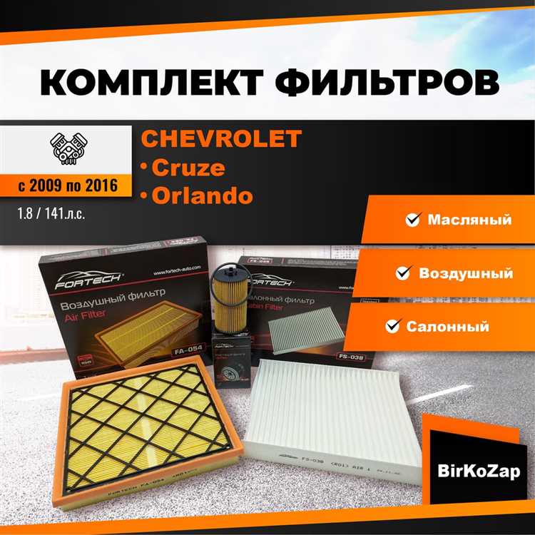 Частые ошибки при замене салонного фильтра и как их избежать
