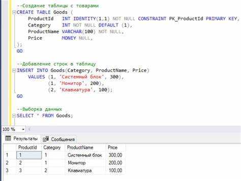 Как поменять тип поля в sql