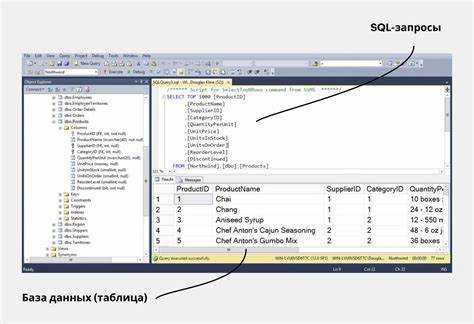 Как установить новый языковой пакет в MS SQL Server