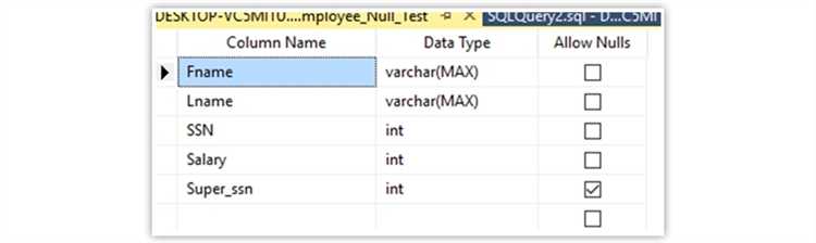 Как посчитать NULL значения с учетом условий WHERE
