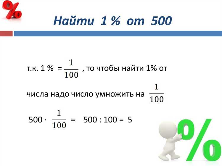 Как посчитать процент от числа в sql