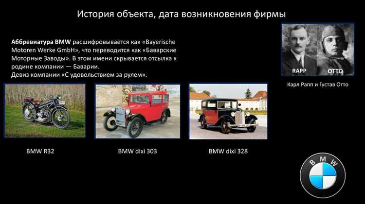 Как посмотреть историю bmw в германии