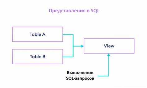 Как посмотреть код представления ms sql
