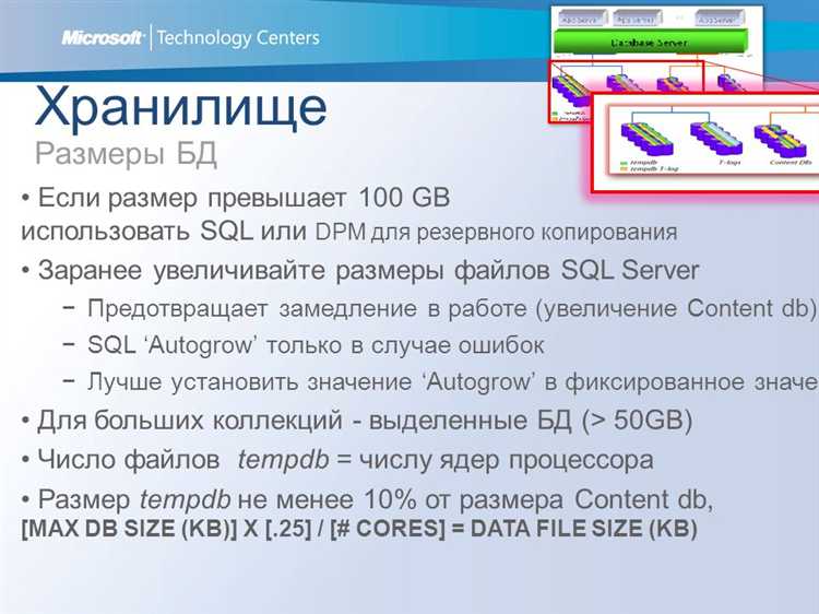 Получение размера BLOB-данных с помощью функции DATALENGTH