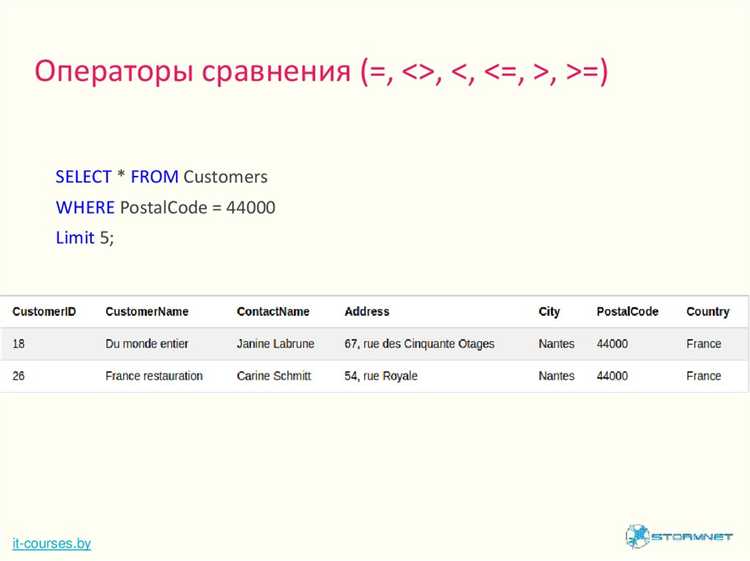 Просмотр всех пользователей с помощью системных таблиц