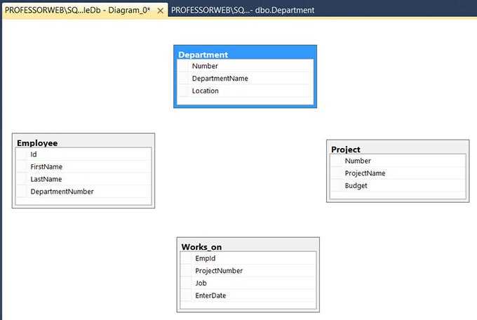 Как получить SQL-запрос создания таблицы (DDL)