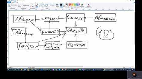 Как посмотреть схему бд в ms sql