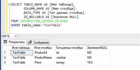 Как получить типы данных с помощью команды PRAGMA в SQLite