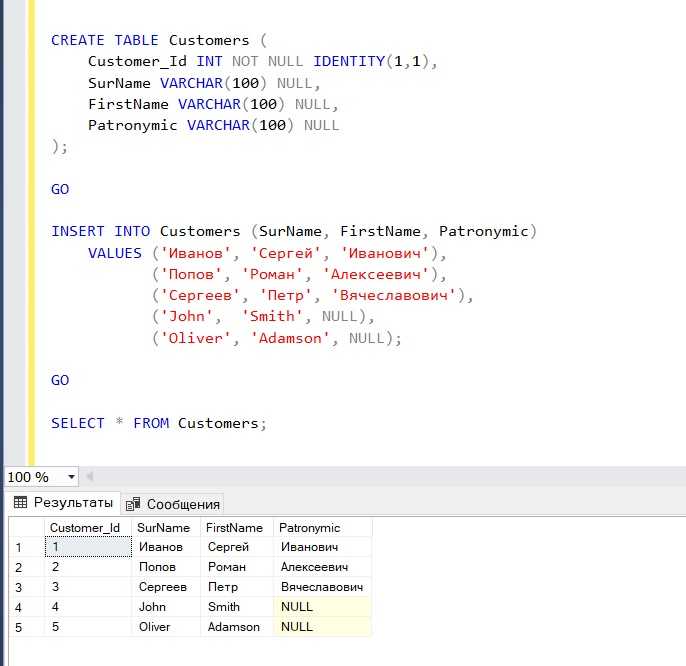 Применение двоичной строки для битовых операций в SQL запросах
