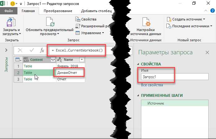 Применение команды TRUNCATE для удаления всех данных