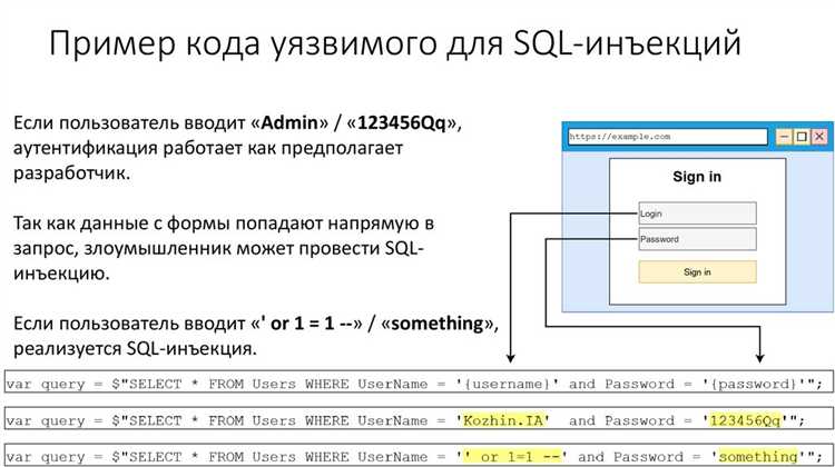 Извлечение структуры базы данных через информационные схемы