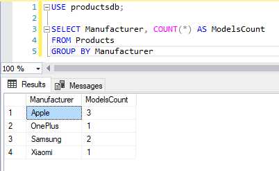 Как работает group by sql