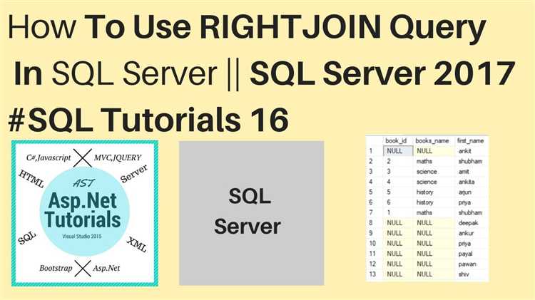 Как работает like в sql