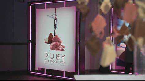 Ошибки при работе с Ruby Barry Callebaut и способы их избежать