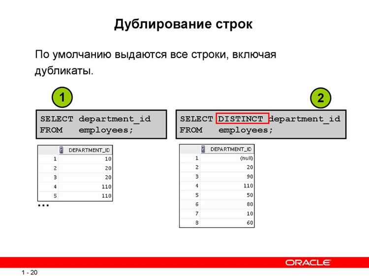 Как объединять условия с помощью оператора AND
