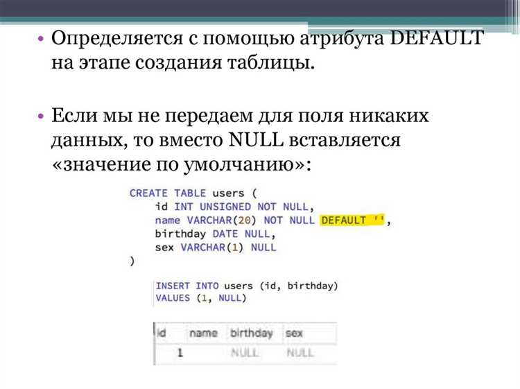 Работа с уникальными индексами в SQL