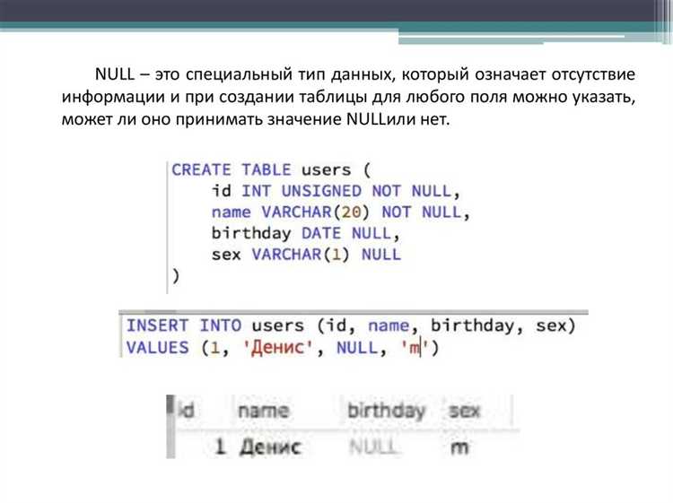 Оптимизация запросов с вычисляемыми полями