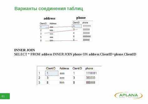 Как избежать дублирования данных при соединении таблиц