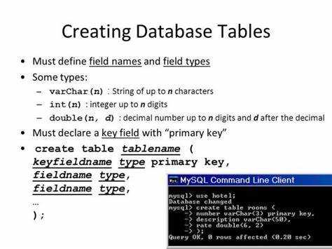 Как создать таблицу sql запросом