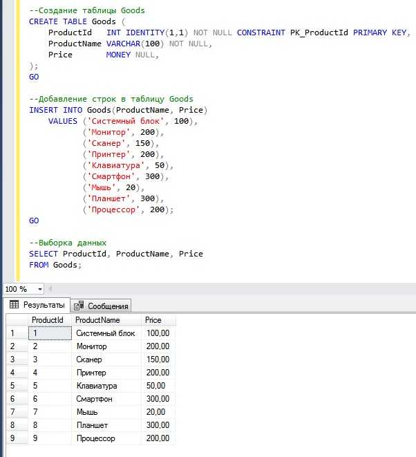 Как убрать повторяющиеся строки sql