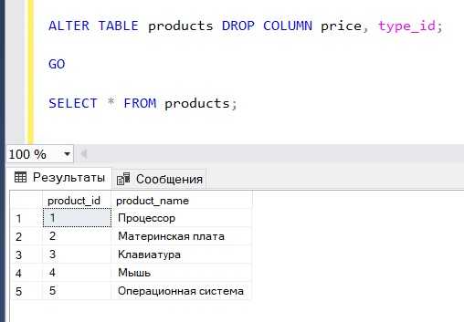 Использование GROUP BY для удаления повторяющихся строк