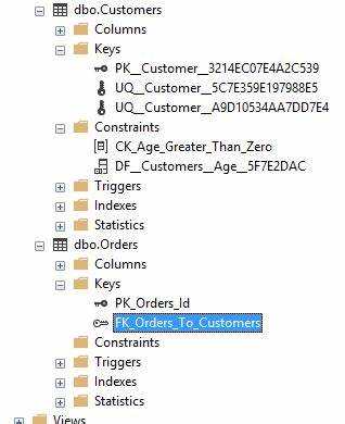 Как работает команда DROP TABLE в MS SQL