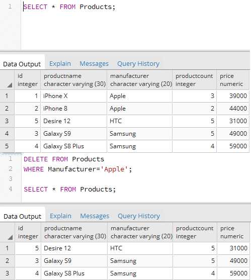 Как удалить запись в SQL через интерфейс управления базой данных