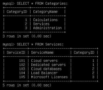 Как изменить или удалить внешний ключ в Microsoft SQL