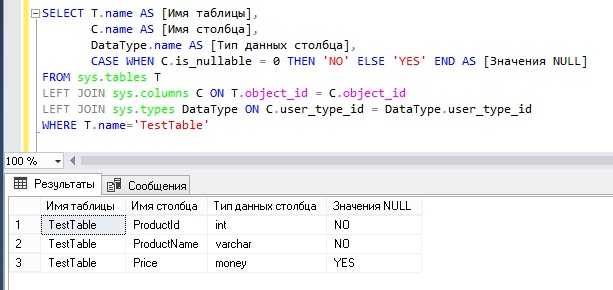 Когда использовать COUNT(1) вместо COUNT(*)