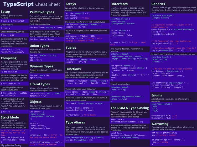 Как узнать версию typescript