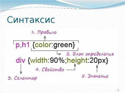 Как в css оформляются неотображаемые комментарии