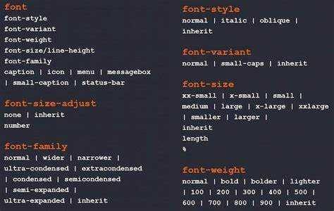 Как в css поменять шрифт