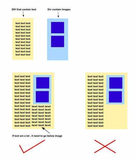 Центрирование с помощью grid-layout