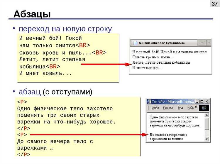 Практические примеры применения text-transform в веб-дизайне