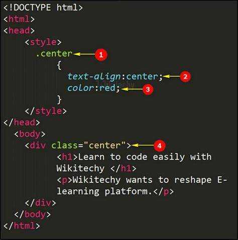 Как в css сделать все буквы заглавными